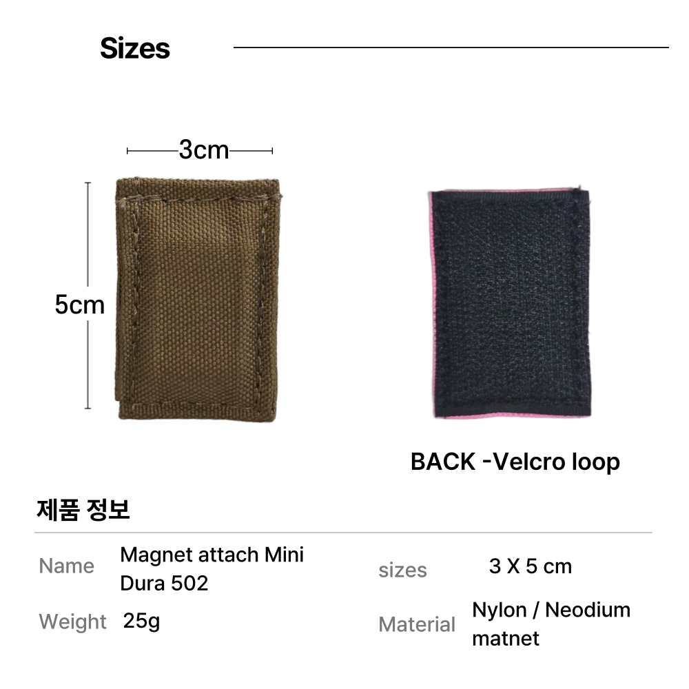 Close-up of the durable nylon housing and powerful Neodymium N42 magnet of the DURAWORK 502 Mini Attachment.