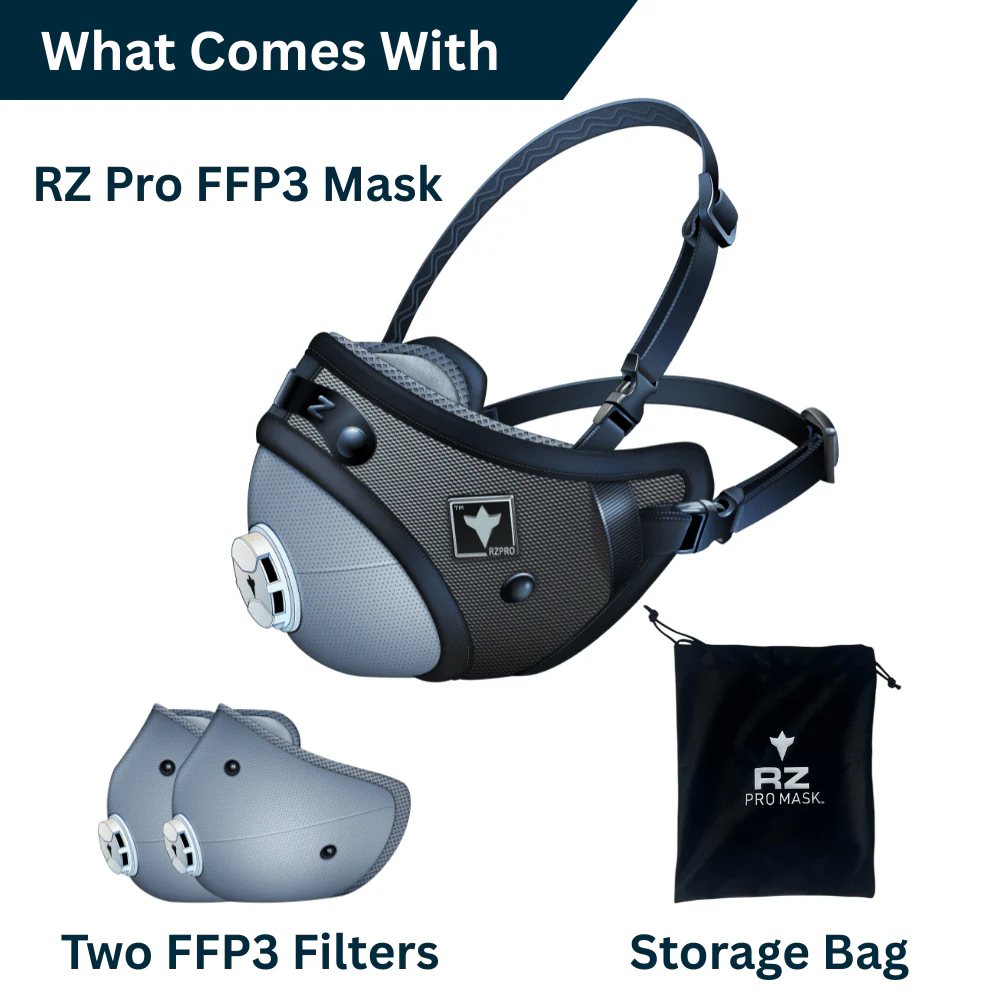 The complete RZ PRO FFP3 Mask kit, including the reusable mask shell, two FFP3 filters, and a convenient storage bag.