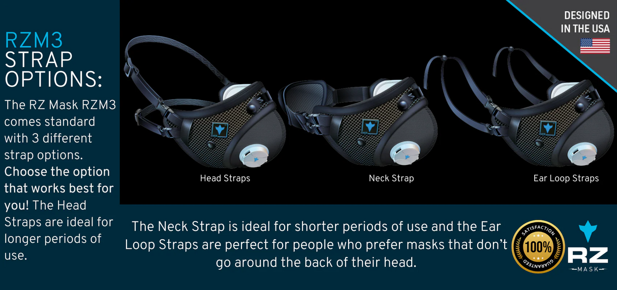 RZ Mask RZM3