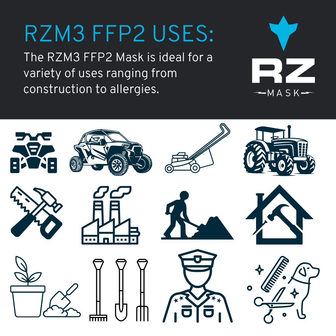 RZ Mask CE Certified RZM3 FFP2 MASK 94% Filtration Easier Breathing