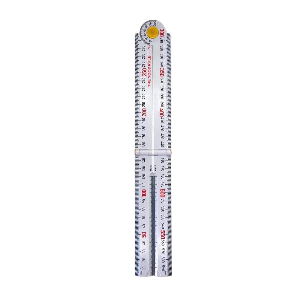The Good Rule - Metric Version