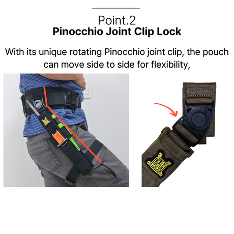 The Dura 408 Welding Rod Pouch shown with the detachable thigh strap attached for enhanced stability.