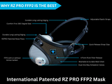 RZ Mask CE Certified FFP2 Replacement Filters w/ Active Carbon 5-Pack M/L