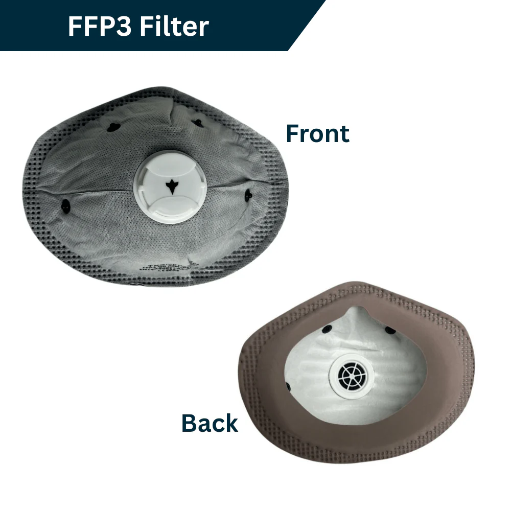 A single RZ PRO FFP3 filter, showing its multi-layer construction for 99% filtration against particulates and odors.