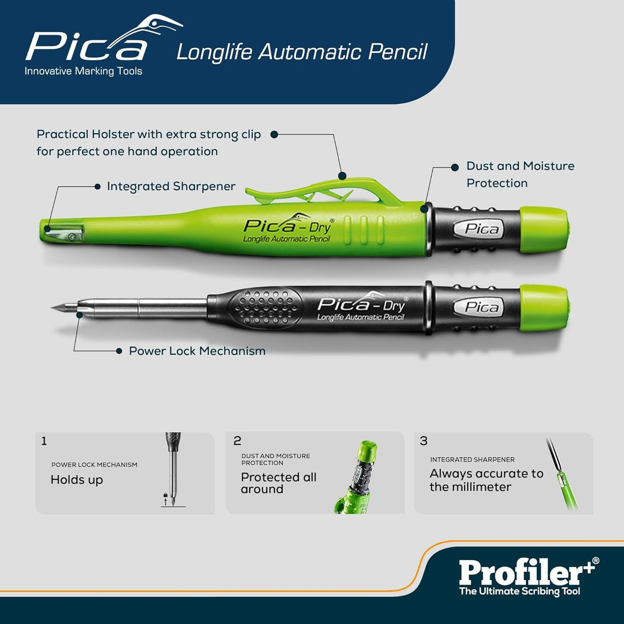 The official dual-branded packaging of the Profiler+ and Pica collaboration, assembled in the UK.